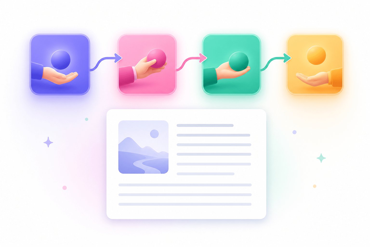 Posty AI 神寫手 — 4 個 AI 模型接力寫文