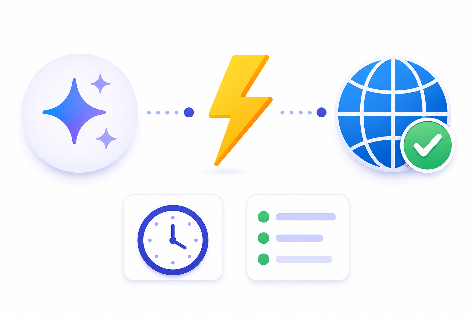 Posty 自動發布 — WordPress API 一鍵上稿