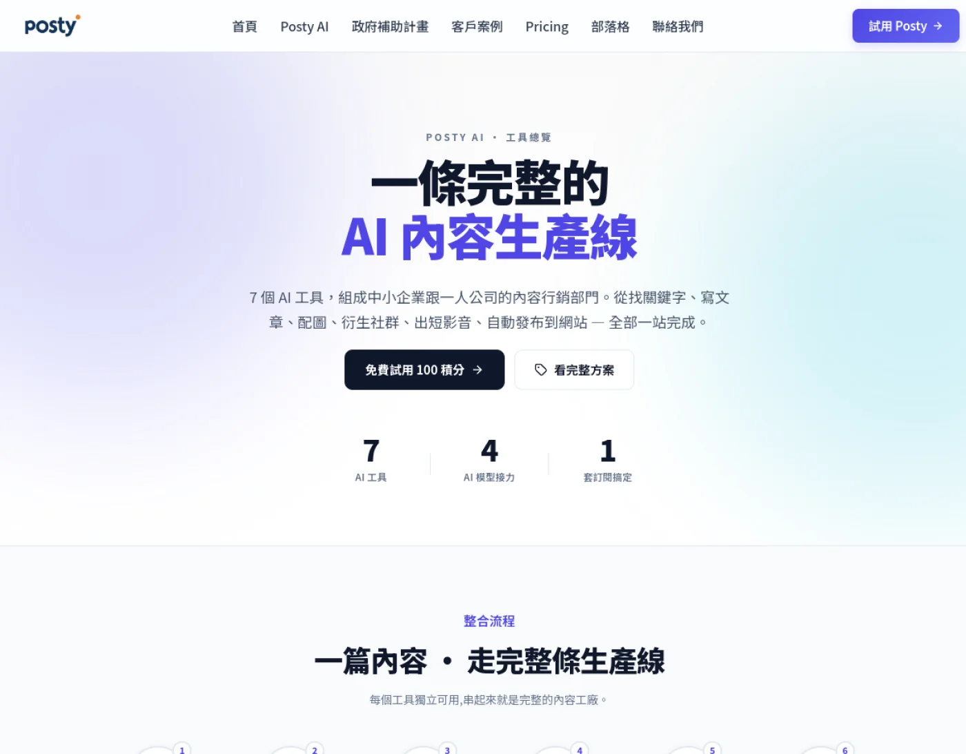 Posty AI 工具總覽頁面預覽