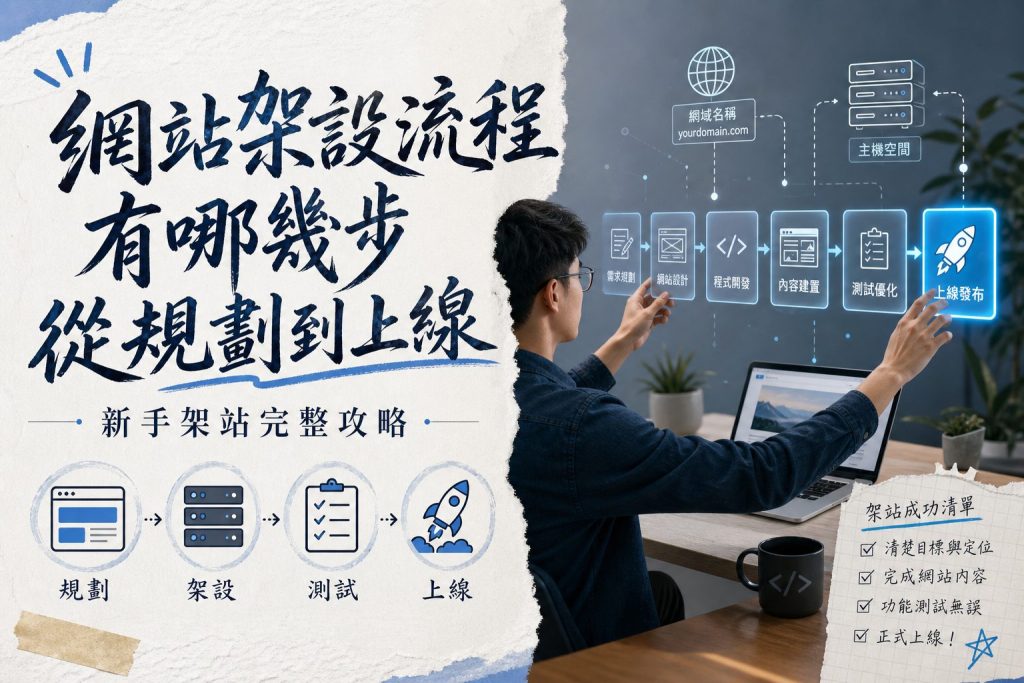 網站架設流程有哪幾步從規劃到上線